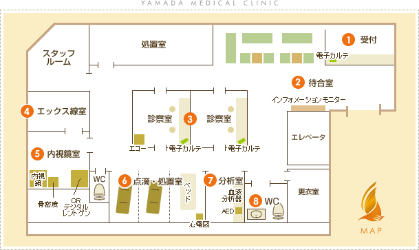 施設・設備紹介